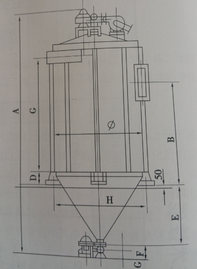 <b>除塵器</b>